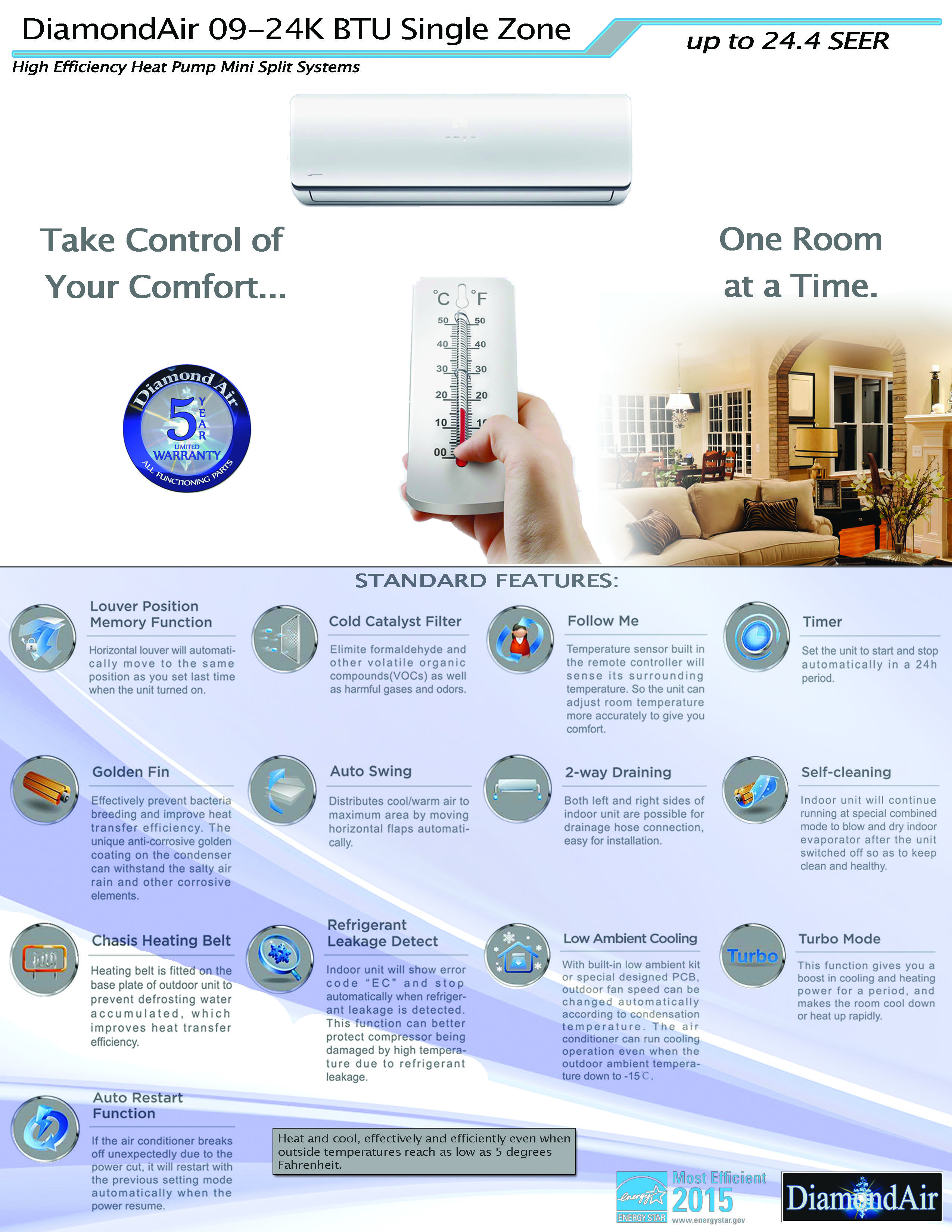 Mini Split Multi 2 Zone DiamondAir up to 21 SEER2 Heat Pump System DF18M2Z2 x 2 Wall Mount or Ceiling Cassette